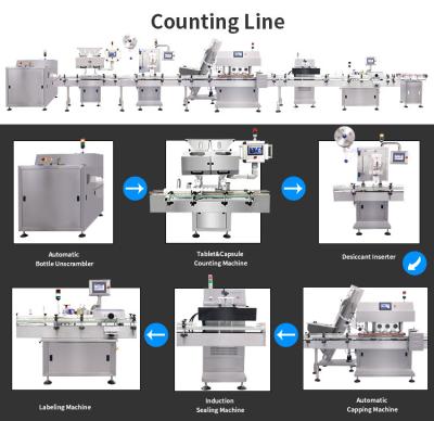 China 16 Lane Full Automatic Pills Capsule Tablet Counting Machine Production Line for sale