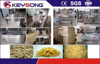 China Frozen Potato Chips Processing Machine 100kg/h Three -Phase Voltage for sale