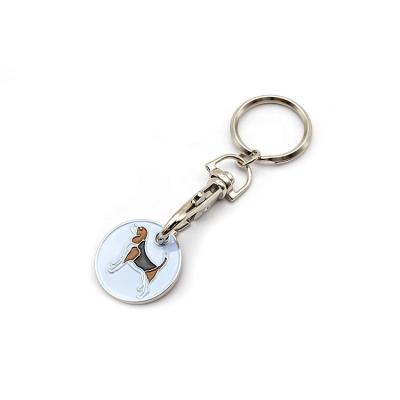 China Europe No Token Coin Holder ID Coin Metal Color Turquoise Key Order Key Chain Minimum Purchases for sale