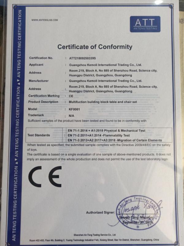 CE - Guangzhou Kemoli International Trading Co., Limited