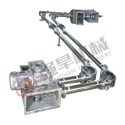 China Factory Plate Pipe Chain Conveyor For Powders And Particles for sale