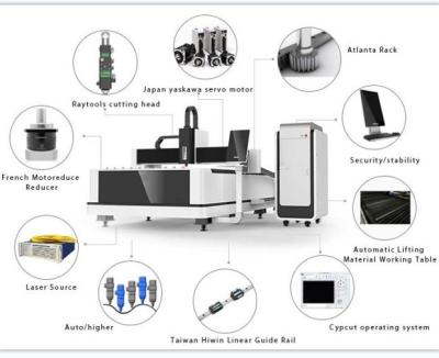 China BF-F water-cooled leaser cutting and engraving machine for sale