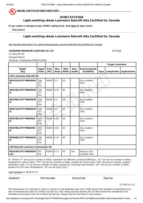 UL - Jiangmen Brandon Lighting Co., Ltd.