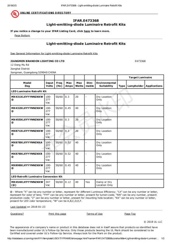 UL - Jiangmen Brandon Lighting Co., Ltd.