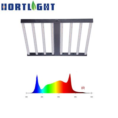 China Seed Starting Full Spectrum Led To Grow Light High Power Led To Grow Light For Tomato for sale