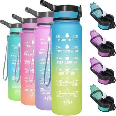 China Sustainable One-Click 32Oz Fast Flow Frosted Plastic Motivational Sport Bpa Tritan Free Water Bottle Eco-Friendly With Time Marker for sale