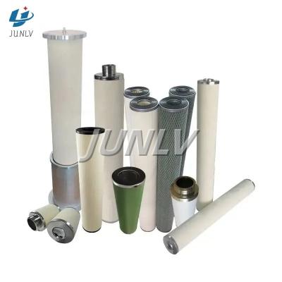 China Chemical JUNLV Replacement Filtering Replace Coalescence Separation Filter Element FG-24 / FG24 oil separator filter for sale