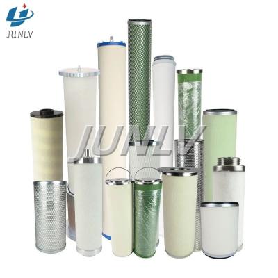 China Chemical JUNLV new trends industry coalescing natural gas filter element FF-336-HTO400 / FF336HTO400 oil separator filter for sale