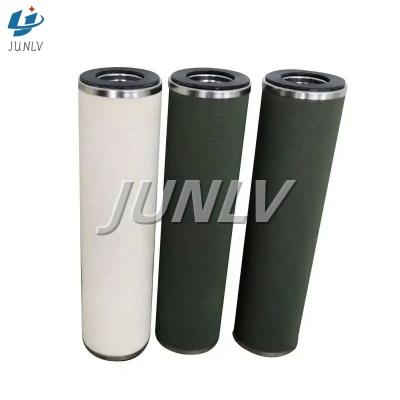 China Chemical JUNLV China Supplier industry coalescing natural gas filter element FFP-336 / FFP336 oil separator filter for sale