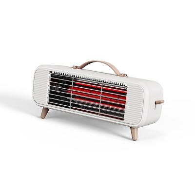 China Retro Home 220V Fast Warm Air PTC Radiator Heater Heater 350 Watt Hand Foot Bedroom Portable Electric Heater Tabletop Personal Desk Mini for sale