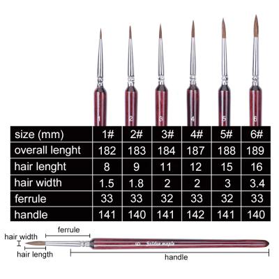 China Small Drawing Brush Set Acrylic Paint Brush Set Long Handled Weasel Hair Paint Brushes Set Brush For Acrylic Painting for sale