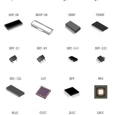 China Original electronic component ASMEDIA ASM1182E IC NEW AND ORIGINAL IN STOCK for sale