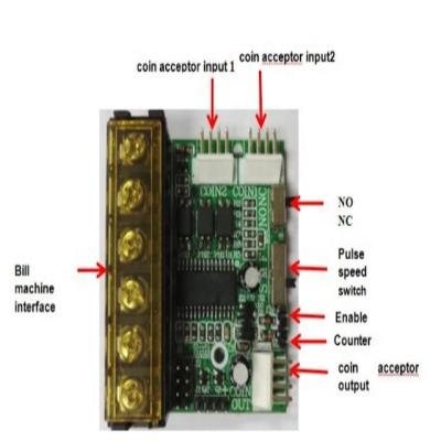 China Metal+Plastic MULTIPAGO BOARD TICKET ACCEPTOR CONNECTING COIN SELECTOR SOLUTION FOR PAY for sale