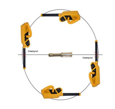 China 512 FM transmitter for underground pipe inspection WPS-512R for sale