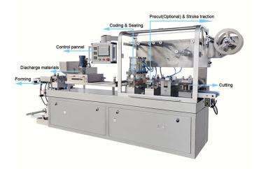 China Máquina de embalagem de encadernação automática da bolha da medicina da máquina de 15000 Strip/H à venda