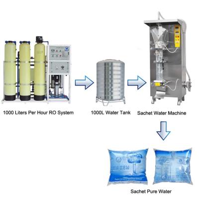 China Da água pura pequena do saco do malote plástico máquina de empacotamento líquida do saquinho VFFS à venda