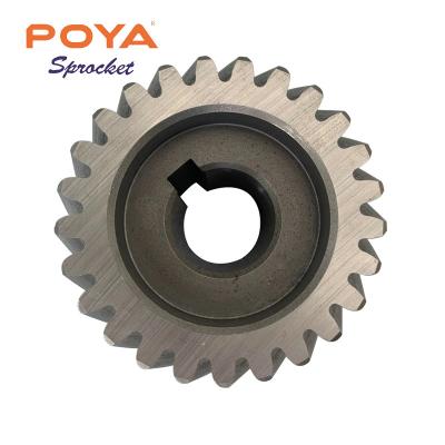 China High demand transmission machine import products gear and pinion sets for auto engine for sale