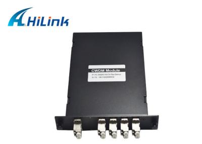 China Custom Telecommunication CWDM Mux Demux Module Coarse Wavelength Division Multiplexing for sale