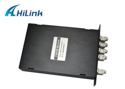 China FC/van de Vezelmux LGX van Sc/ST CWDM de Module Optische Multiplextelegraaf en Demultiplexer Te koop