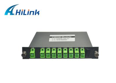 China LGX Box Optional 1x8 CH CWDM Mux Demux Module Low Insertion RoHS FCC Certification for sale