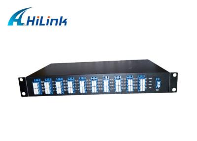 China C Band ITU EDFA DWDM DCM WDM Solution OADM Module Long Haul Transfer Design for sale