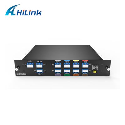 China CWDM 1*8CH 8Channel CWDM MUX/DEMUX 8CH 19 inch 1U CWDM Devices System for sale