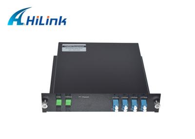 Κίνα Ενιαία ενότητα 9 ινών CWDM Mux Demux Hilink νέος όρος καναλιών με το κιβώτιο LGX προς πώληση