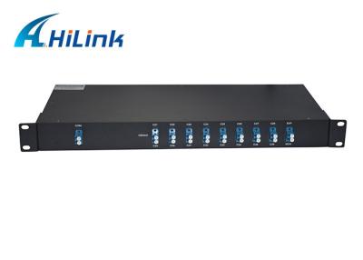 China Optische Vezel 16 Kanalen DWDM Mux Lage PDL 100G in Rek 19 Te koop