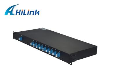 중국 APC UPC 100G DWDM MUX WDM 솔루션 16CH 파장 분할 다중화 판매용