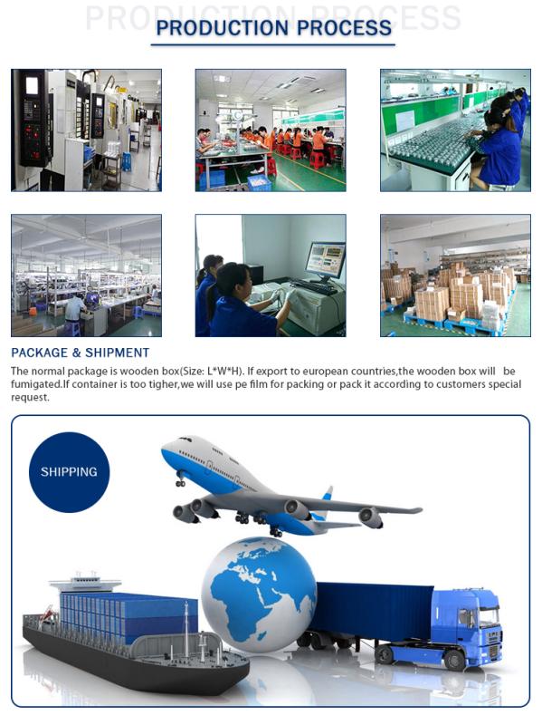 Verified China supplier - Zhenjiang Long Sharewin Global Trade Co., Ltd.