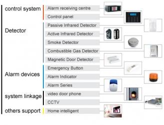 Verified China supplier - Beyond Technology Industrial Ltd(Headquarters)