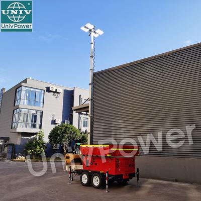 China Industrial Diesel Wind Turbine Solar Energy System 5000W Hybrid Inverter AC Output Portable Light Tower Trailer for sale