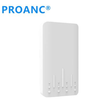 China UWB rtls module ProAnc Ancor TWR TDOA module OEM track system indoor positioning performance social distance for sale