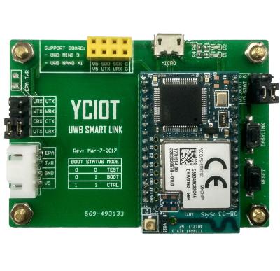 China IoT UWB RTLs Module UWB to WiFi / UWB to Ethernet Development Board Track System Social Distance for sale