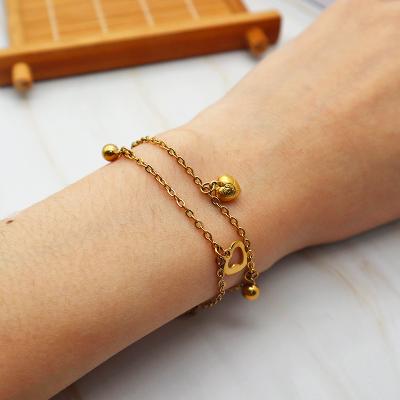 China 2021 Fashionable Stainless Steel Bracelet Women Heart Map Charms Bracelet 18K Gold Plated for sale