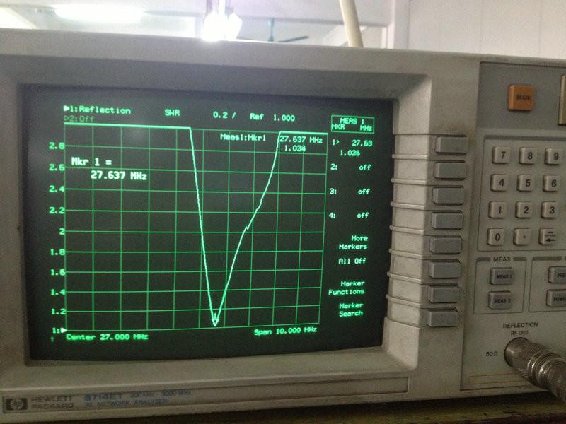 確認済みの中国サプライヤー - China Radio Antenna Online Market