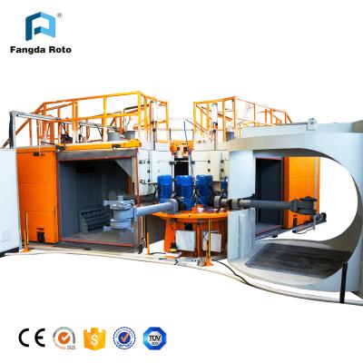 China Factory Fangda Brand PVC Toys Making Machine Three Arm PVC Rotomolding Machine for sale