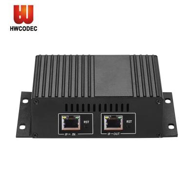 China T1 H.265 H.264 4K 30FPS Streaming Media Transcoder IPTV IP to IP Transcoder with Multicast SRT HLS RTMP RTSP/T1 HTTP UDP Unicast for sale