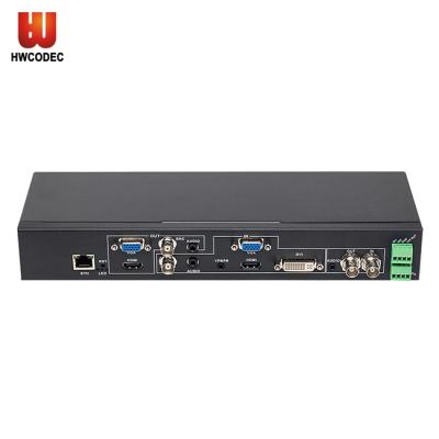 China Haiwei U10 interface hdmi transcoder h.264/h.265 HTTP HLS/RTSP iptv encoding/decoding/transcoding full live streaming for sale