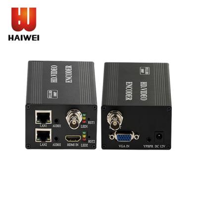 China IPTV Haiwei CVBS/VGA/SDI/HDMI Mini Interface Full Encoder Mini Multiprotocol Video Encoder for sale