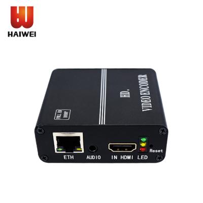 China IPTV Haiwei full 1080P HD hdmi AV live hdmi encoder h.264 h.264 encoder low latency to ethernet for sale