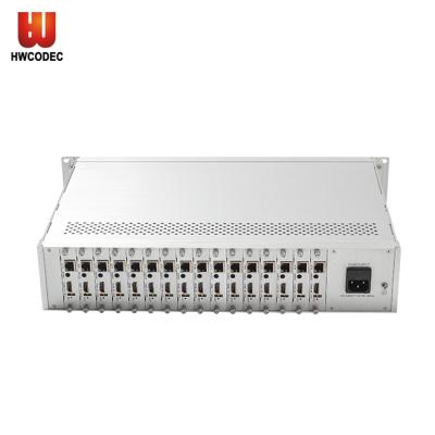 China Haiwei 16 channel hdmi encoder RJ45 network port iptv encoder h265 h264 duplex encoder encode with H2160 independent audio interface for sale