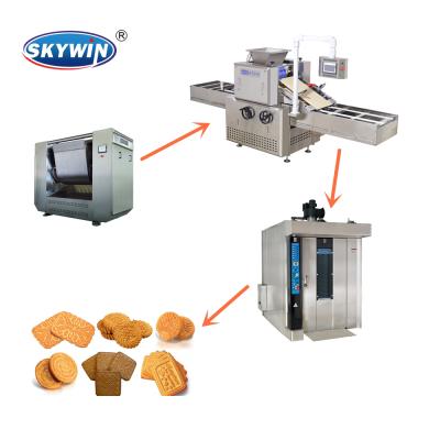 China Canning Factory Skywin Soft Cookie Production Line Rotary Moulder|Cookie Making Machine Price for sale