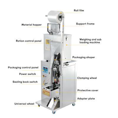 China Small Flour Food Packaging Machine Granule Food Pouch Powder Filling Packaging Machine for sale