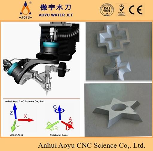 確認済みの中国サプライヤー - Anhui Aoyu CNC Science  Co,.Ltd.