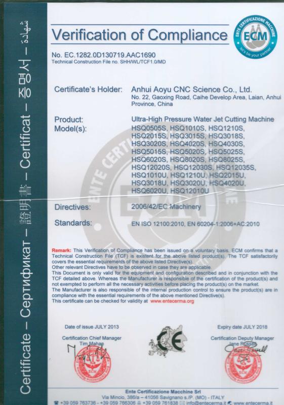 BCC - Anhui Aoyu CNC Science  Co,.Ltd.