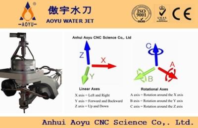 Cina Le tagliatrici del getto di acqua di asse di CNC 5 per la pietra piastrella la tagliatrice del granito di taglio/CNC in vendita