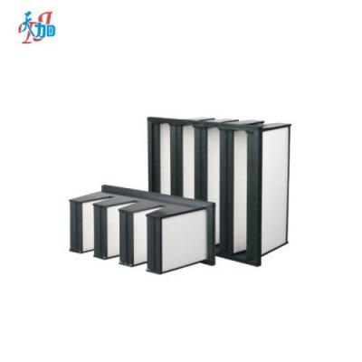 China Clean Room Field High Efficiency HVAC HEPA Filter Air Purifier For Clean Room Pharmaceutical System Customized Size Standard 360~3000m3/h CE for sale