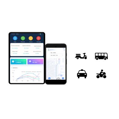 China Car Vehicle Ezzloc Fleet Management Gps Car Tracking System Software Realtime GPS Software Platform for sale