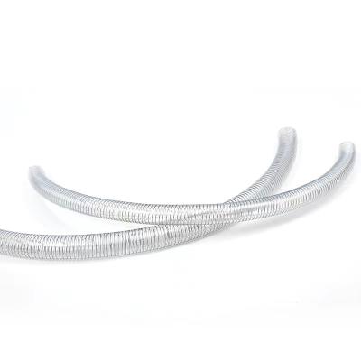 China Soft made in China top quality heat resistant flexible PU pressure clear hose for sale